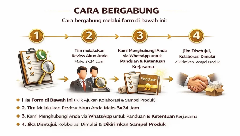 Cara gabung Kreator SIWAEXPRESS