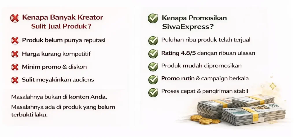 Kenapa Promosikan Produk SiwaExpress