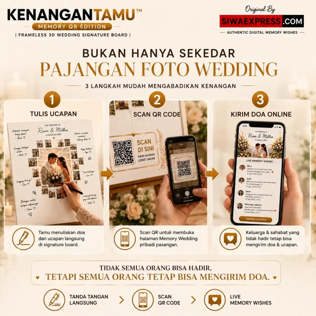 Wedding Guest Book