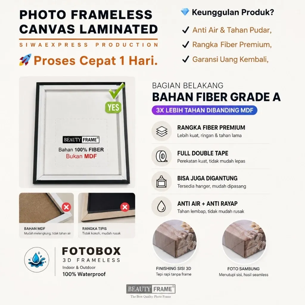 Foto Kolase 3D Frameless Kanvas Laminasi Anti Air Pajangan foto keluarga, prewedding, atau momen spesial lainnya.